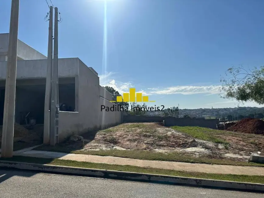 Terreno / Lote à venda, 220m2 em Jardim Villagio Milano, Sorocaba - SP - imagem 4 Foto 4 de Terreno / Lote à venda, 220m2 em Jardim Villagio Milano, Sorocaba - SP