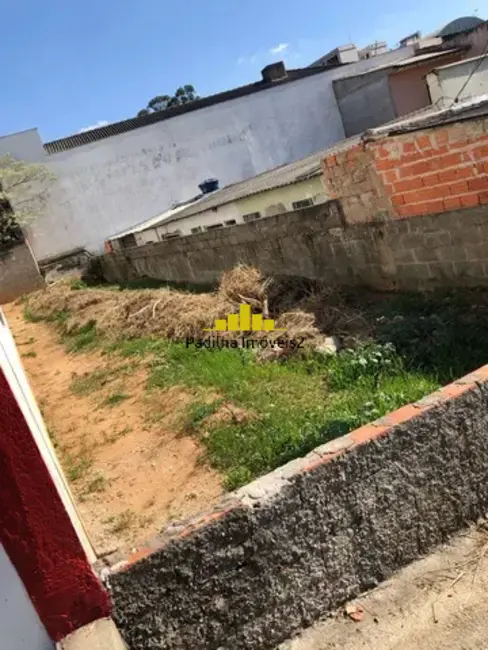 Terreno / Lote à venda, 130m2 em Jardim Brasilândia, Sorocaba - SP - imagem 3 Foto 3 de Terreno / Lote à venda, 130m2 em Jardim Brasilândia, Sorocaba - SP