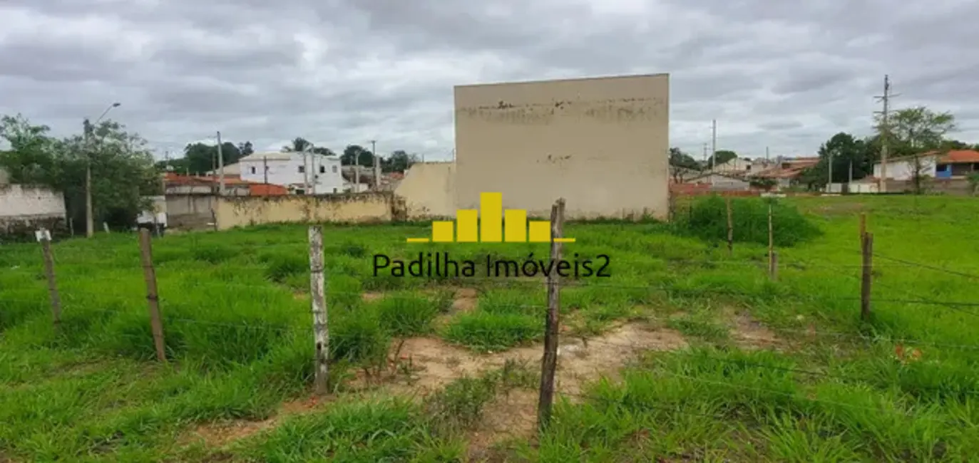 Terreno / Lote à venda, 250m2 em Vila Mineirão, Sorocaba - SP - imagem 3 Foto 3 de Terreno / Lote à venda, 250m2 em Vila Mineirão, Sorocaba - SP
