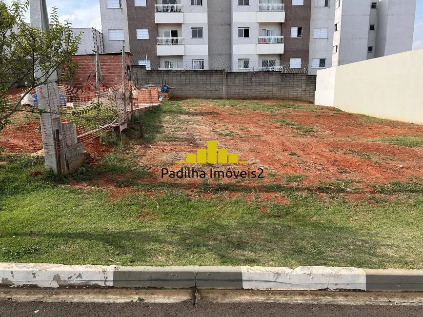 Lote de Condomínio à venda, 182m2 em Caguassu, Sorocaba - SP - imagem 3 Foto 3 de Lote de Condomínio à venda, 182m2 em Caguassu, Sorocaba - SP