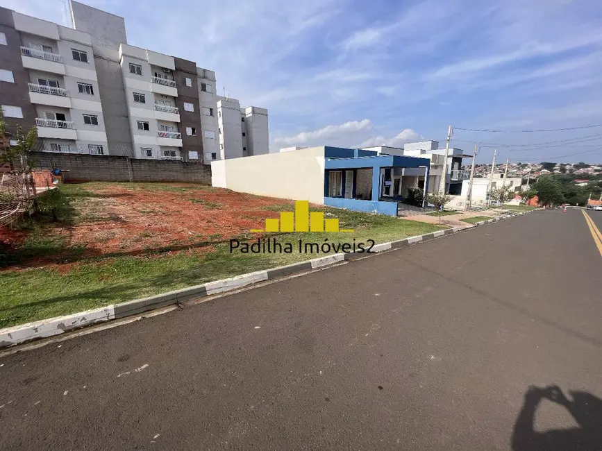 Lote de Condomínio à venda, 182m2 em Caguassu, Sorocaba - SP - imagem 4 Foto 4 de Lote de Condomínio à venda, 182m2 em Caguassu, Sorocaba - SP