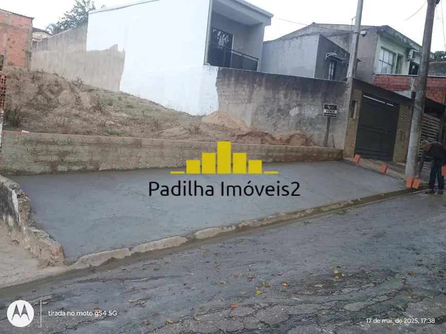 Foto 1 de Terreno / Lote à venda, 290m2 em Jardim Rodrigo, Sorocaba - SP