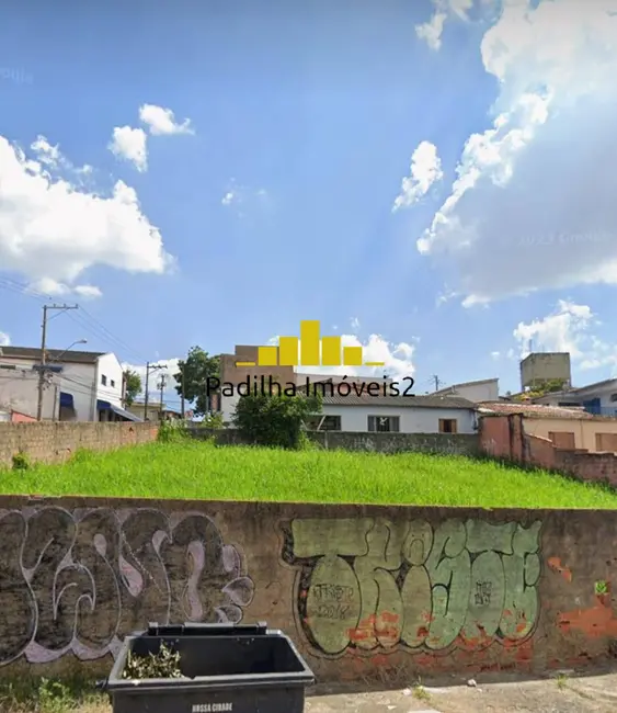 Foto 5 de Terreno / Lote à venda, 815m2 em Jardim das Magnólias, Sorocaba - SP