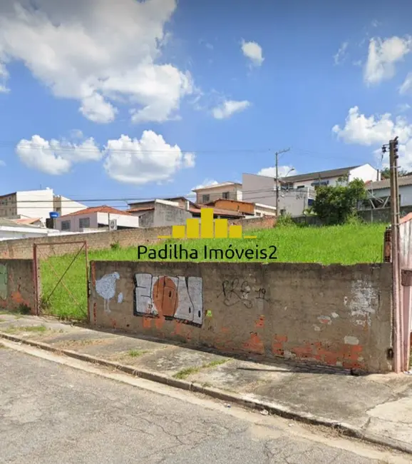Foto 8 de Terreno / Lote à venda, 815m2 em Jardim das Magnólias, Sorocaba - SP