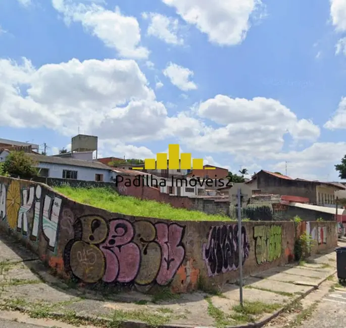 Foto 2 de Terreno / Lote à venda, 815m2 em Jardim das Magnólias, Sorocaba - SP