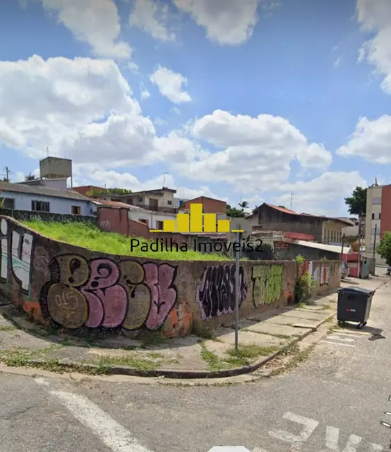 Foto 7 de Terreno / Lote à venda, 815m2 em Jardim das Magnólias, Sorocaba - SP