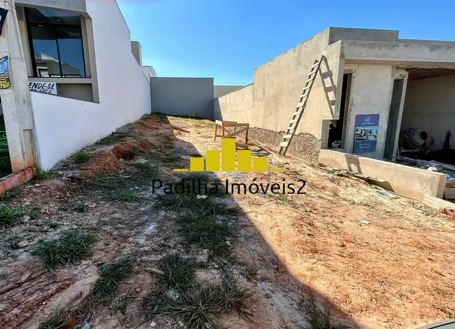 Terreno / Lote à venda, 200m2 em Parque dos Eucaliptos, Sorocaba - SP - imagem 8 Foto 8 de Terreno / Lote à venda, 200m2 em Parque dos Eucaliptos, Sorocaba - SP