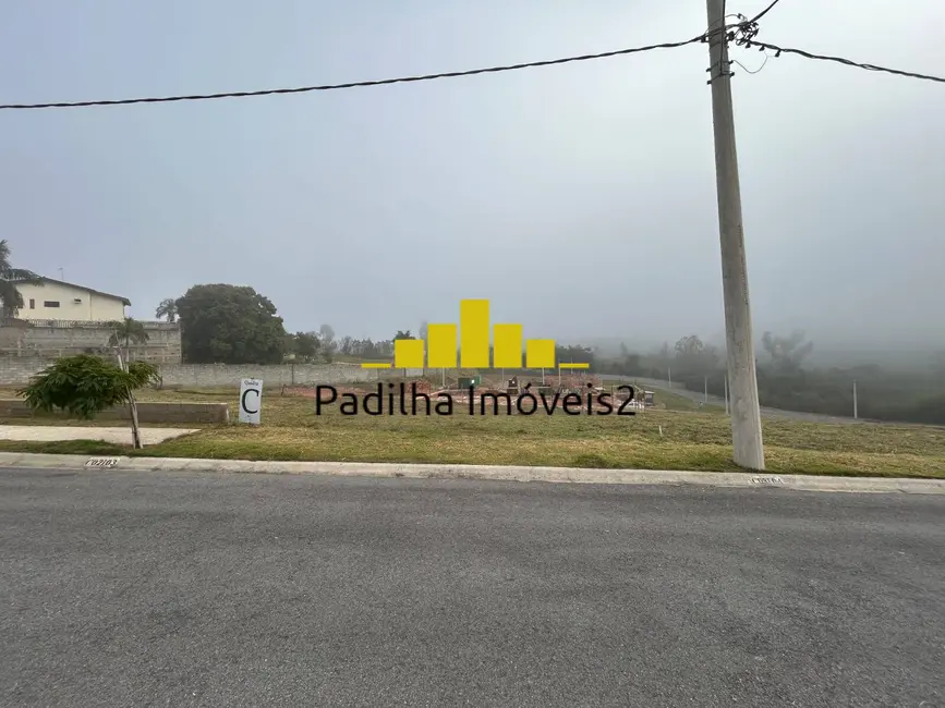 Terreno / Lote à venda e para alugar, 250m2 em Alto da Boa Vista, Sorocaba - SP - imagem 2 Foto 2 de Terreno / Lote à venda e para alugar, 250m2 em Alto da Boa Vista, Sorocaba - SP