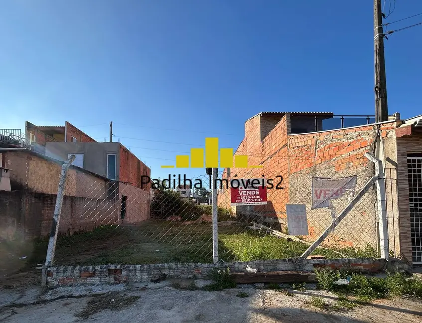 Foto 2 de Terreno / Lote à venda, 125m2 em Vila Mineirão, Sorocaba - SP