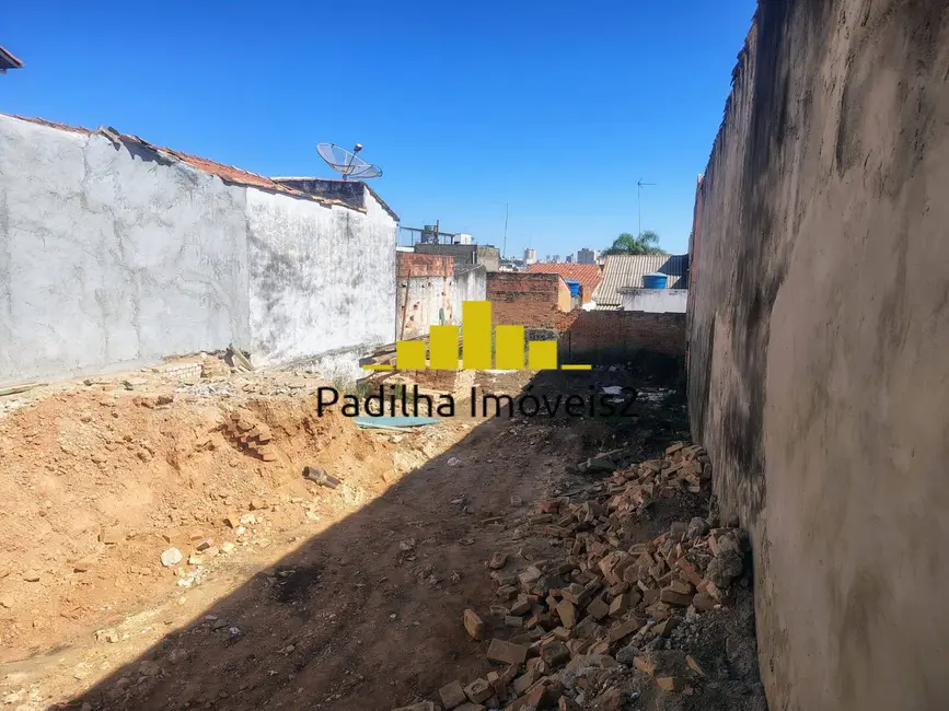 Terreno / Lote à venda, 225m2 em Vila Santana, Sorocaba - SP - imagem 8 Foto 8 de Terreno / Lote à venda, 225m2 em Vila Santana, Sorocaba - SP