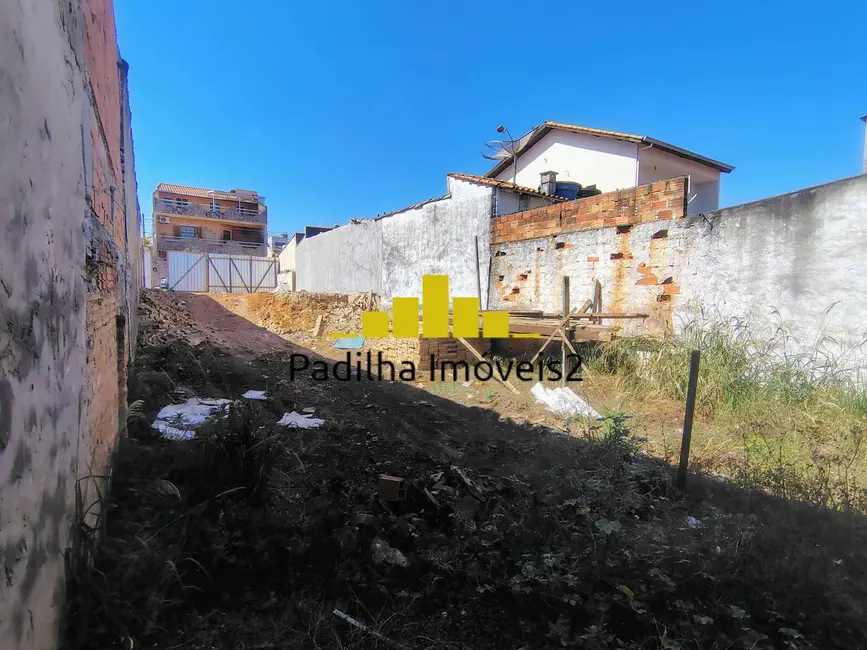 Terreno / Lote à venda, 225m2 em Vila Santana, Sorocaba - SP - imagem 4 Foto 4 de Terreno / Lote à venda, 225m2 em Vila Santana, Sorocaba - SP
