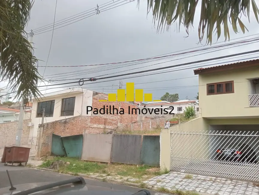 Foto 3 de Terreno / Lote à venda, 385m2 em Vila Trujillo, Sorocaba - SP