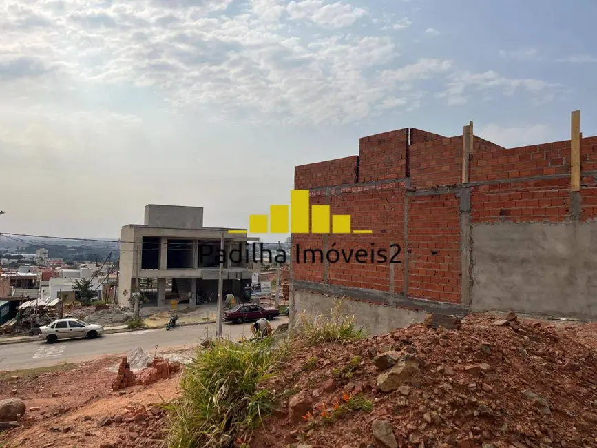 Foto 4 de Terreno / Lote à venda em Jardim Vila São Domingos, Sorocaba - SP
