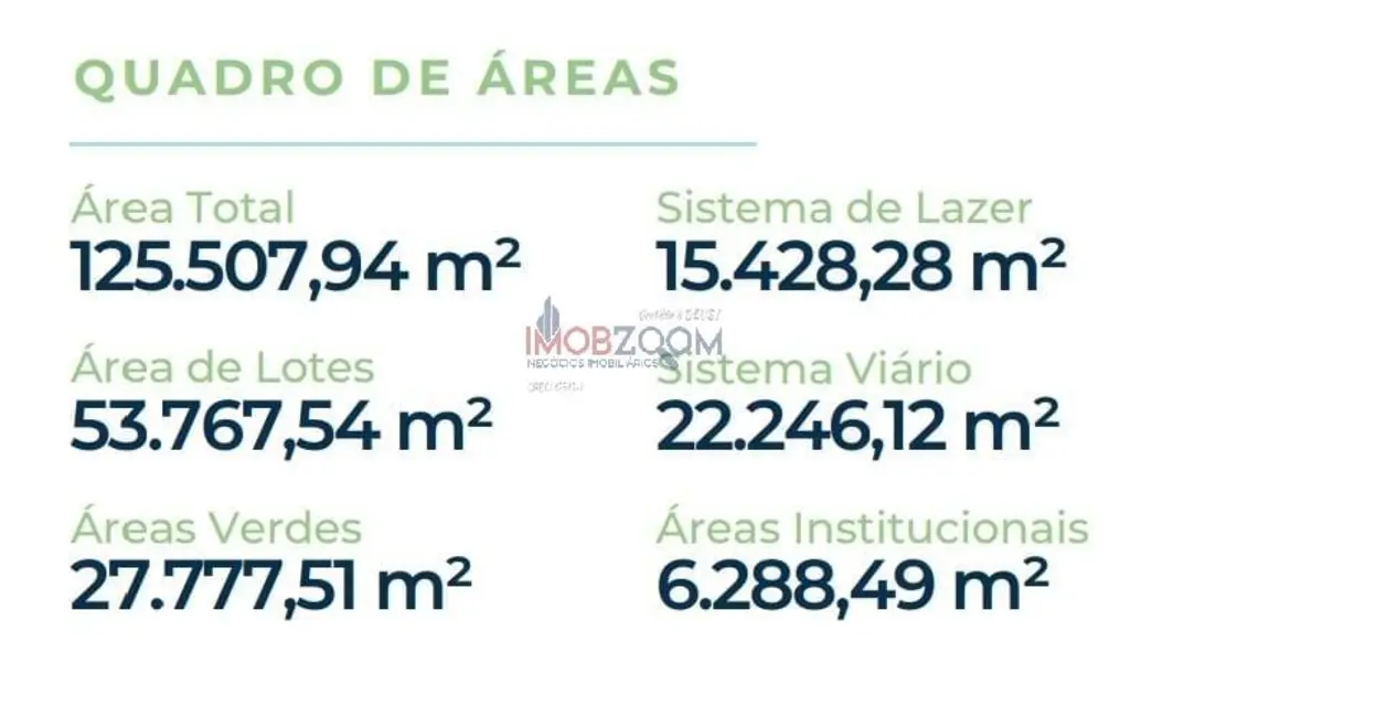 Terreno / Lote à venda, 360m2 em Jardim Paulista, Atibaia - SP - imagem 8 Foto 8 de Terreno / Lote à venda, 360m2 em Jardim Paulista, Atibaia - SP