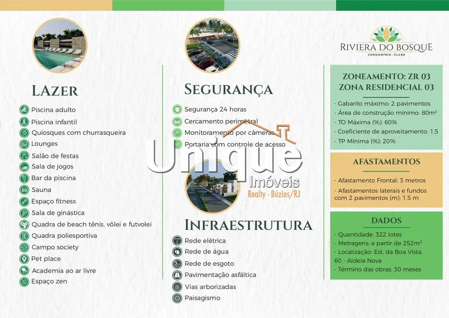 Terreno / Lote à venda, 252m2 em Boa Vista, Sao Pedro Da Aldeia - RJ - imagem 3 Foto 3 de Terreno / Lote à venda, 252m2 em Boa Vista, Sao Pedro Da Aldeia - RJ