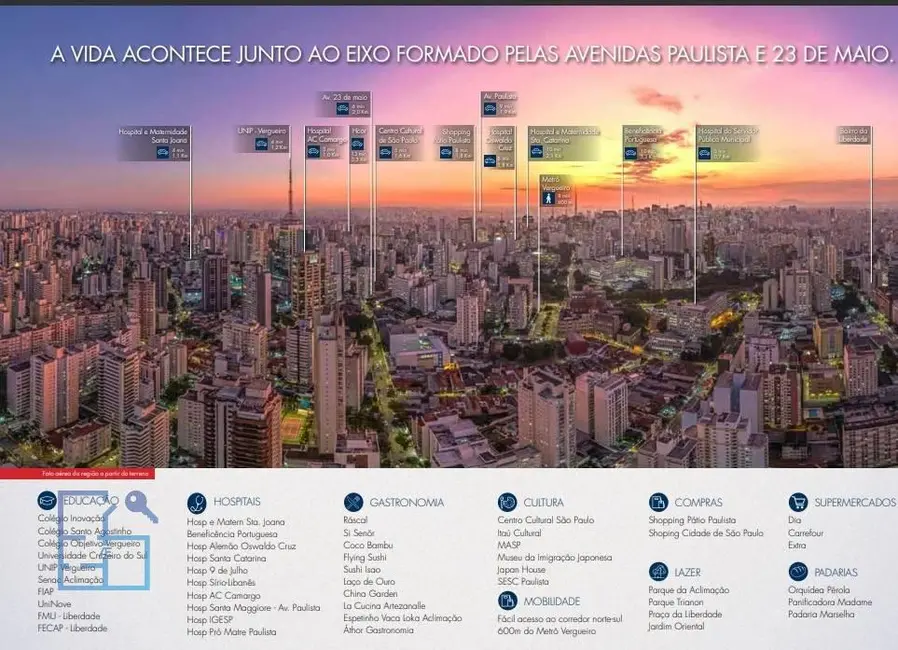 Foto 3 de Apartamento com 2 quartos à venda, 51m2 em Aclimação, São Paulo - SP