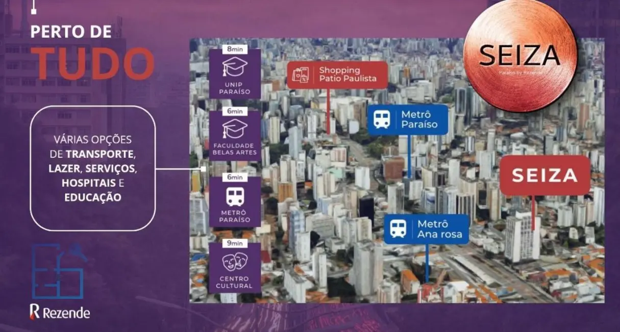 Foto 6 de Apartamento com 1 quarto à venda, 32m2 em Paraíso, São Paulo - SP