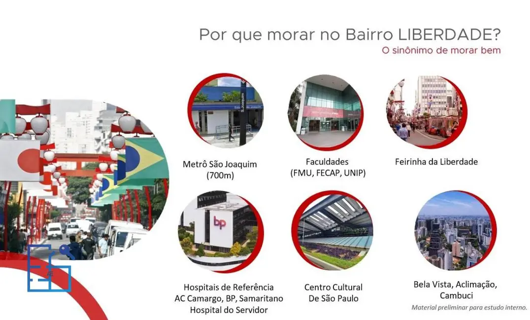 Foto 3 de Apartamento com 1 quarto à venda, 24m2 em Liberdade, São Paulo - SP