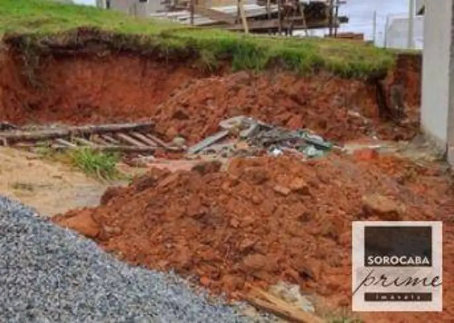 Foto 2 de Terreno / Lote à venda, 200m2 em Jardim Wanel Ville V, Sorocaba - SP