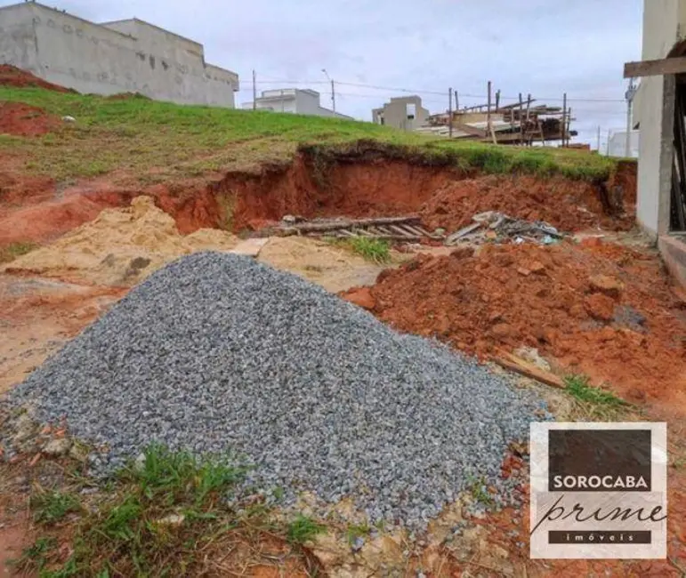 Foto 4 de Terreno / Lote à venda, 200m2 em Jardim Wanel Ville V, Sorocaba - SP