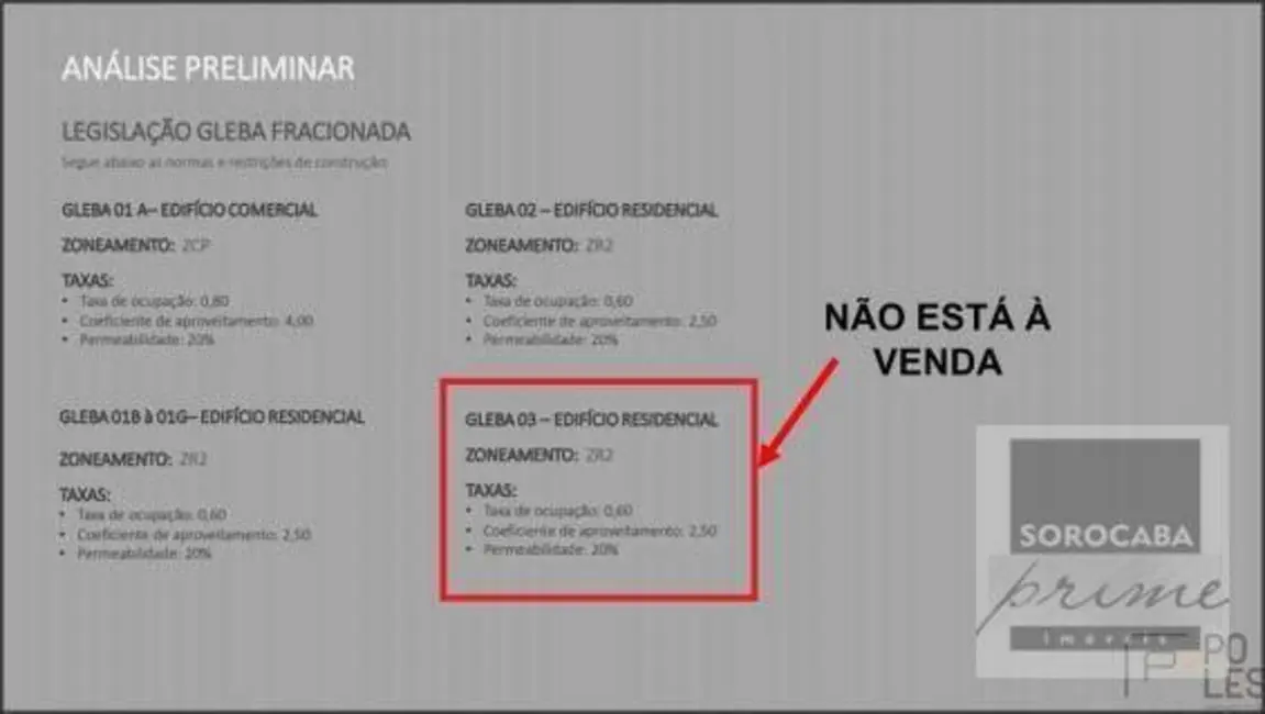 Foto 2 de Sala Comercial à venda, 28609m2 em Parque Morumbi, Votorantim - SP