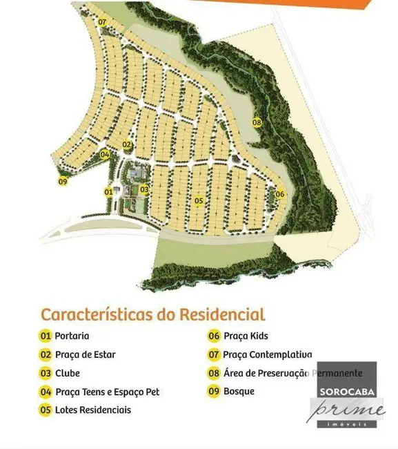 Foto 4 de Terreno / Lote à venda, 307m2 em Protestantes, Votorantim - SP