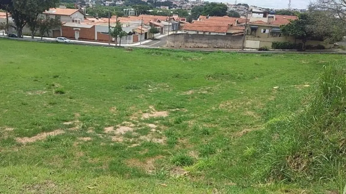 Sala Comercial à venda, 7500m2 em Jardim Sandra, Sorocaba - SP - imagem 3 Foto 3 de Sala Comercial à venda, 7500m2 em Jardim Sandra, Sorocaba - SP