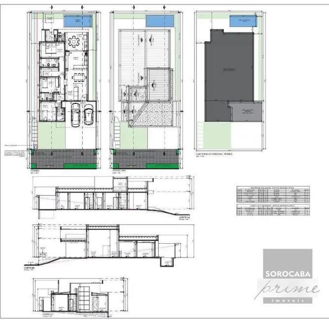Foto 9 de Casa de Condomínio com 3 quartos à venda, 300m2 em Votorantim - SP