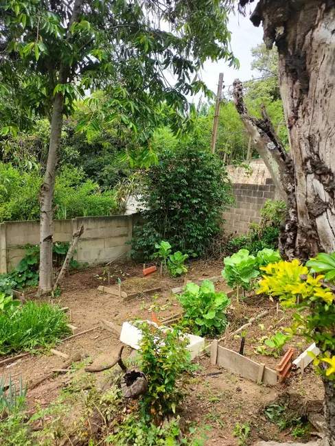 Casa com 1 quarto à venda, 120m2 em Jundiai - SP - imagem 2 Foto 2 de Casa com 1 quarto à venda, 120m2 em Jundiai - SP