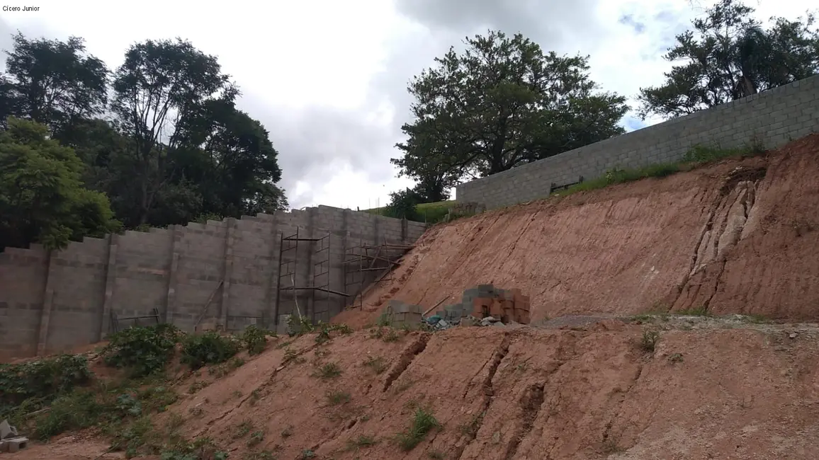 Foto 5 de Terreno / Lote à venda, 1000m2 em Chácara Malota, Jundiai - SP