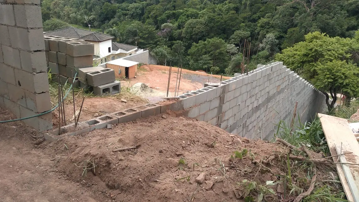Foto 3 de Terreno / Lote à venda, 1000m2 em Chácara Malota, Jundiai - SP