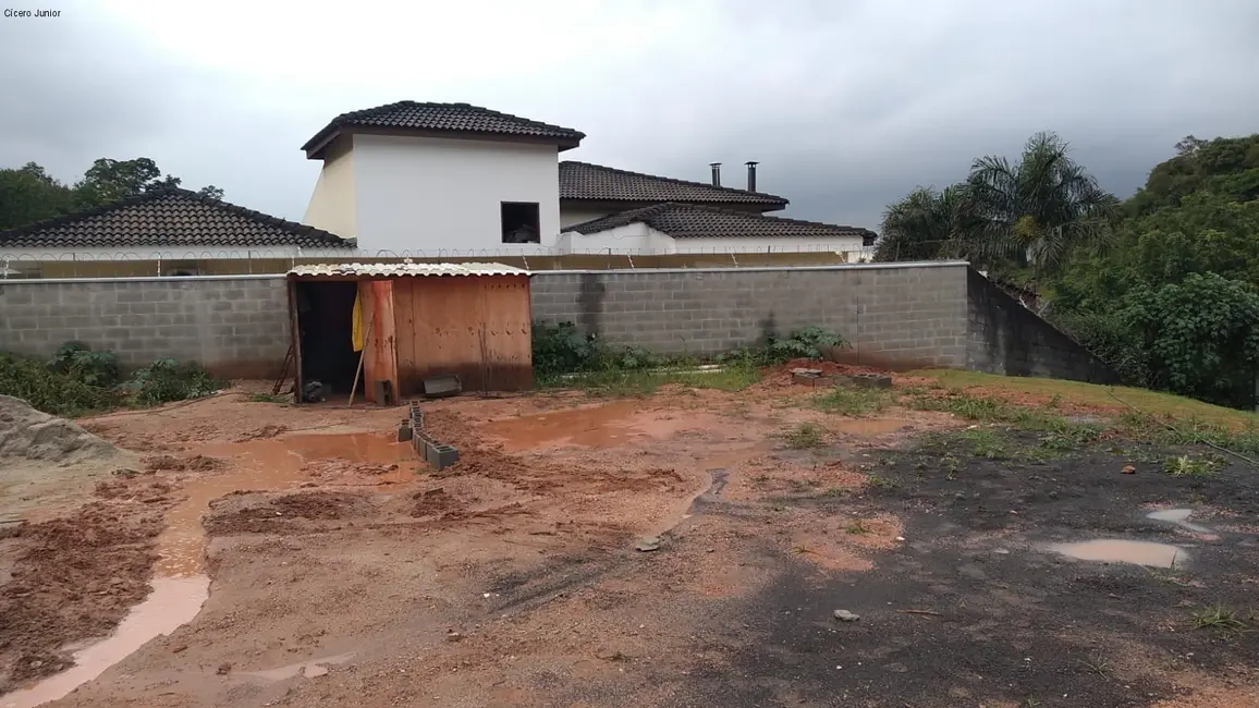 Foto 6 de Terreno / Lote à venda, 1000m2 em Chácara Malota, Jundiai - SP