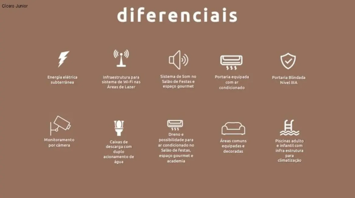 Foto 2 de Terreno / Lote à venda, 420m2 em Corrupira, Jundiai - SP