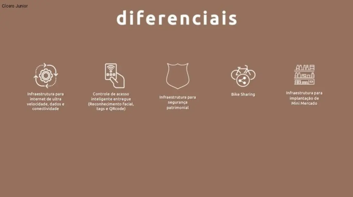 Foto 3 de Terreno / Lote à venda, 420m2 em Corrupira, Jundiai - SP