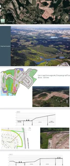 Foto 8 de Terreno / Lote à venda, 420m2 em Corrupira, Jundiai - SP