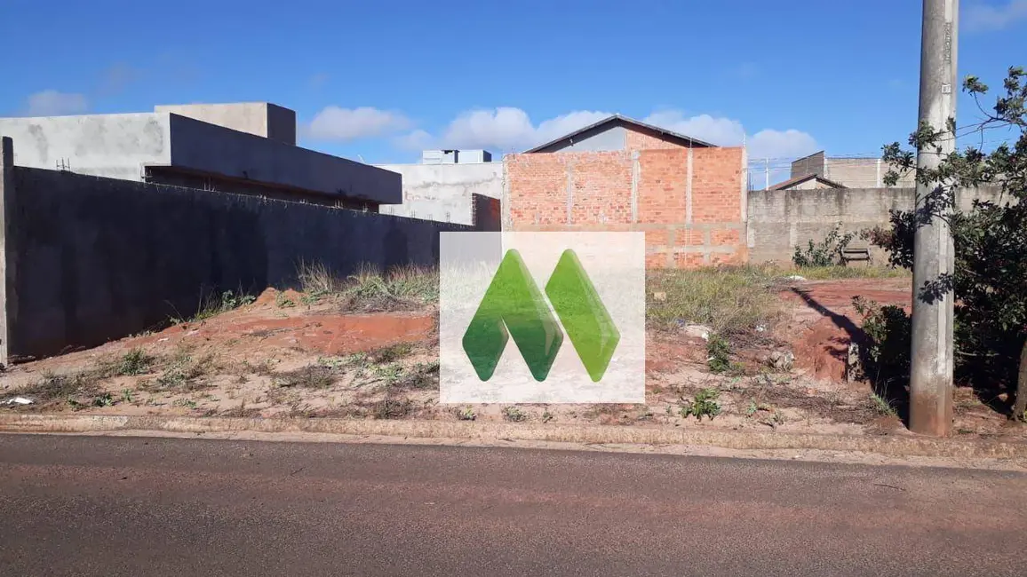 Terreno / Lote à venda, 250m2 em Vila Ferroviária, Botucatu - SP - imagem 4 Foto 4 de Terreno / Lote à venda, 250m2 em Vila Ferroviária, Botucatu - SP