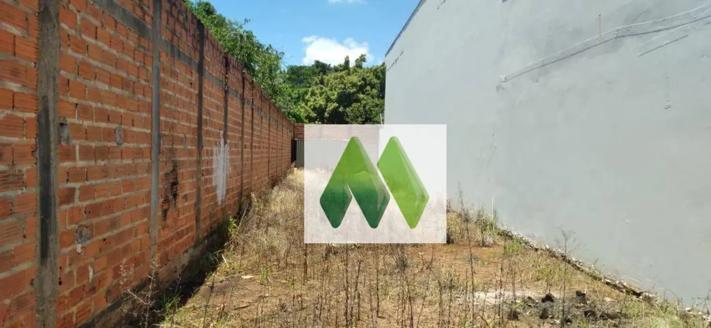 Foto 3 de Terreno / Lote para alugar em Vila Pinheiro Machado, Botucatu - SP