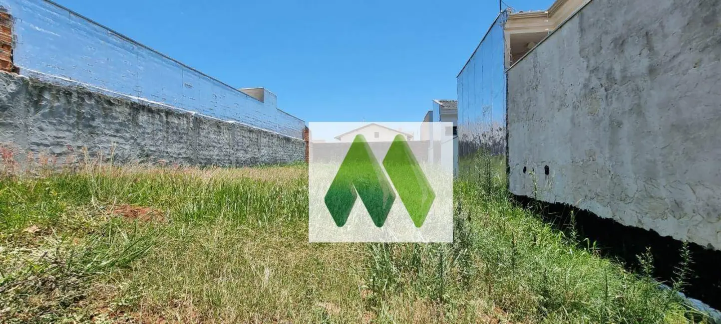 Foto 2 de Terreno / Lote à venda, 250m2 em Jardim Itamarati, Botucatu - SP