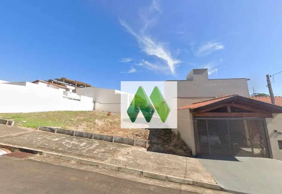 Terreno / Lote à venda, 296m2 em Jardim Planalto, Botucatu - SP - imagem 9 Foto 9 de Terreno / Lote à venda, 296m2 em Jardim Planalto, Botucatu - SP