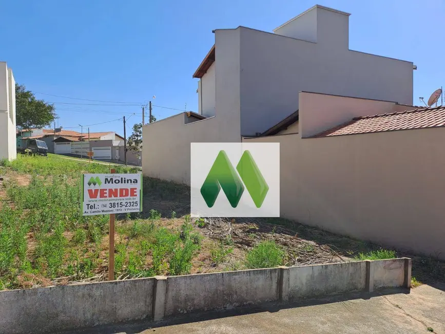 Terreno / Lote à venda, 296m2 em Jardim Planalto, Botucatu - SP - imagem 6 Foto 6 de Terreno / Lote à venda, 296m2 em Jardim Planalto, Botucatu - SP