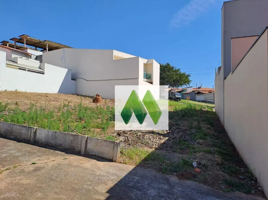 Terreno / Lote à venda, 296m2 em Jardim Planalto, Botucatu - SP - imagem 7 Foto 7 de Terreno / Lote à venda, 296m2 em Jardim Planalto, Botucatu - SP