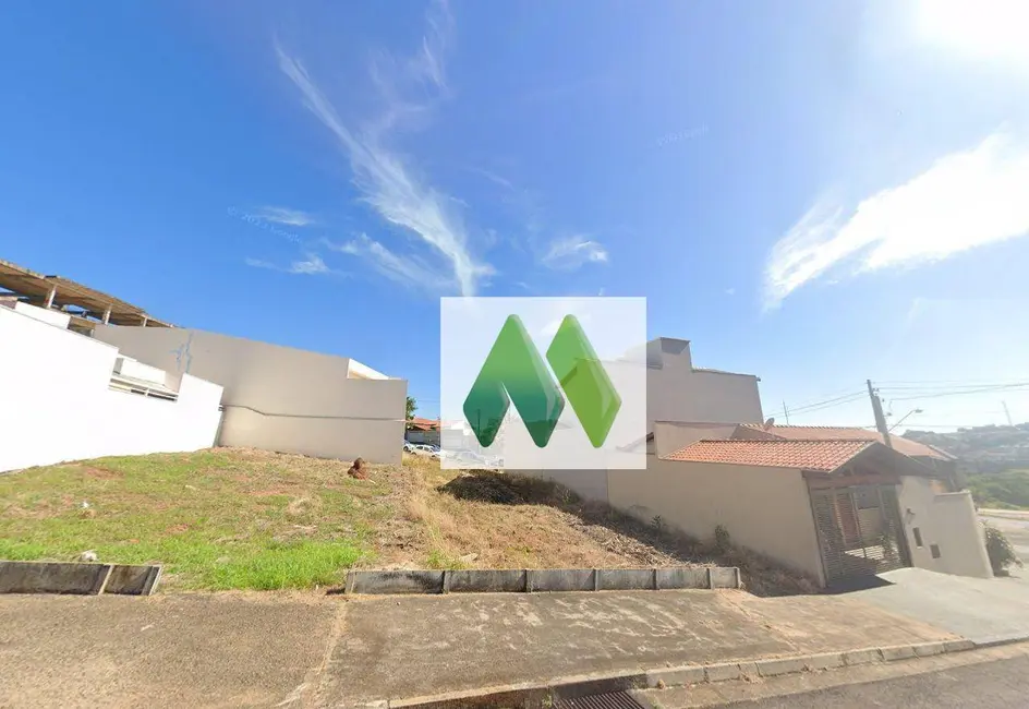 Terreno / Lote à venda, 296m2 em Jardim Planalto, Botucatu - SP - imagem 8 Foto 8 de Terreno / Lote à venda, 296m2 em Jardim Planalto, Botucatu - SP