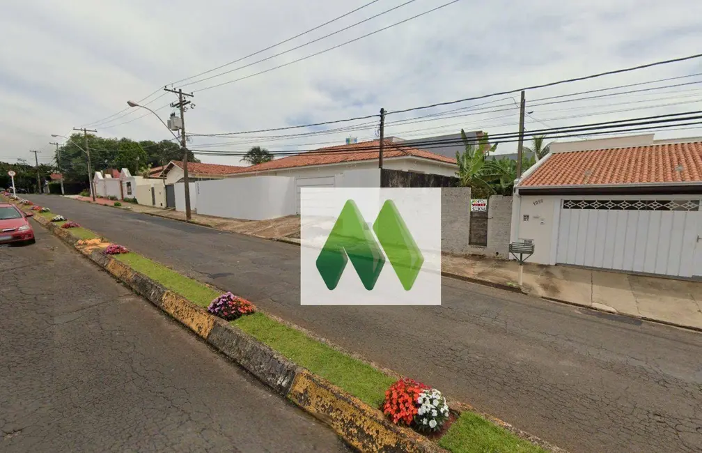 Foto 4 de Terreno / Lote à venda, 180m2 em Jardim Paraíso, Botucatu - SP