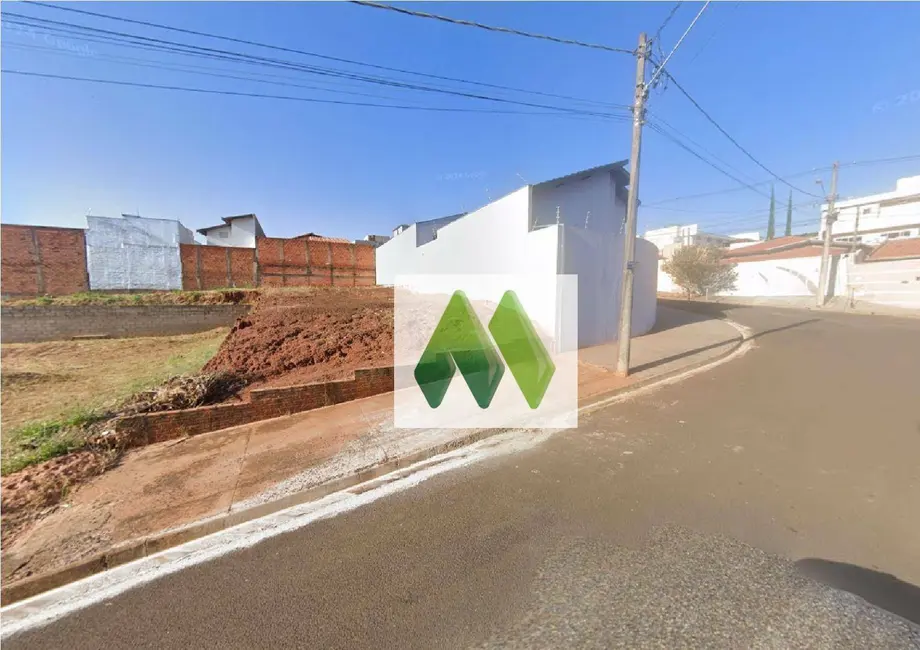 Foto 1 de Terreno / Lote à venda, 250m2 em Jardim Ypê, Botucatu - SP