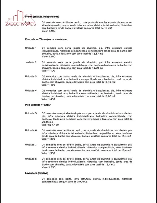 Kitnet com 1 quarto para alugar, 15m2 em Jardim Ester, São Paulo - SP - imagem 5 Foto 5 de Kitnet com 1 quarto para alugar, 15m2 em Jardim Ester, São Paulo - SP