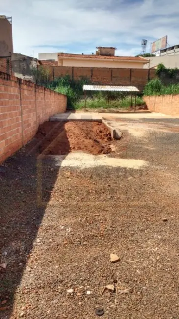 Fazenda / Haras para alugar, 430m2 em Jardim Palma Travassos, Ribeirao Preto - SP - imagem 6 Foto 6 de Fazenda / Haras para alugar, 430m2 em Jardim Palma Travassos, Ribeirao Preto - SP