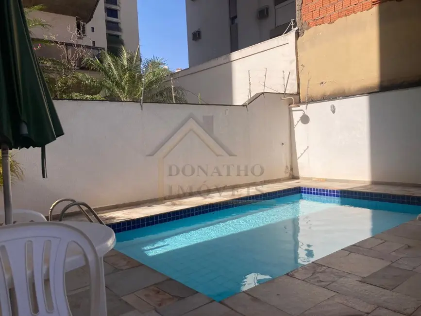 Foto 21 de Apartamento com 2 quartos para alugar, 100m2 em Centro, Ribeirao Preto - SP