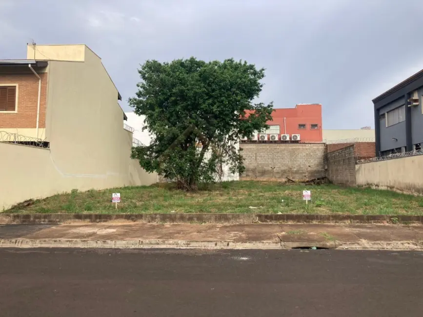 Foto 1 de Terreno / Lote à venda, 600m2 em Alto da Boa Vista, Ribeirao Preto - SP