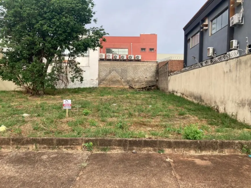 Foto 5 de Terreno / Lote à venda, 600m2 em Alto da Boa Vista, Ribeirao Preto - SP