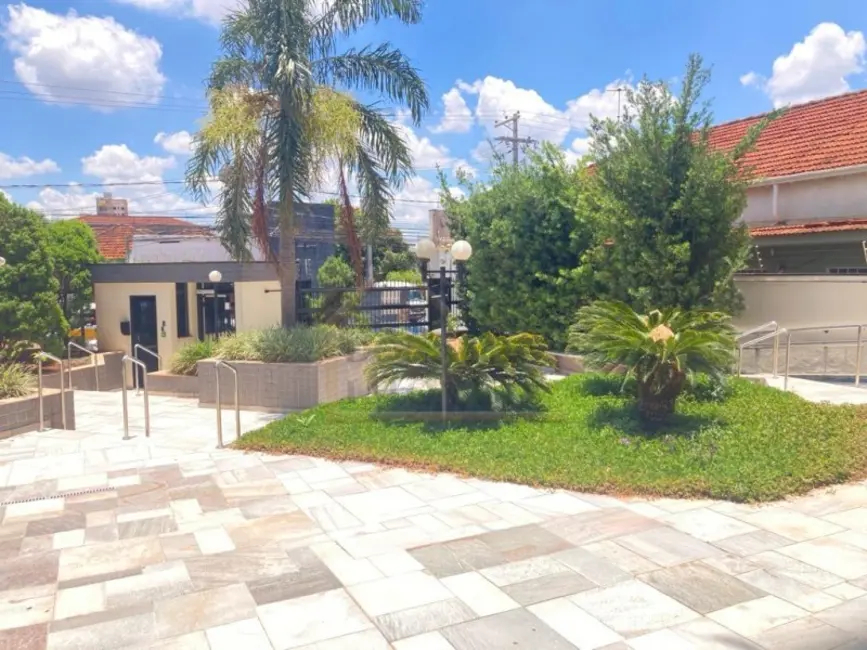 Foto 23 de Apartamento com 3 quartos para alugar, 125m2 em Campos Elíseos, Ribeirao Preto - SP